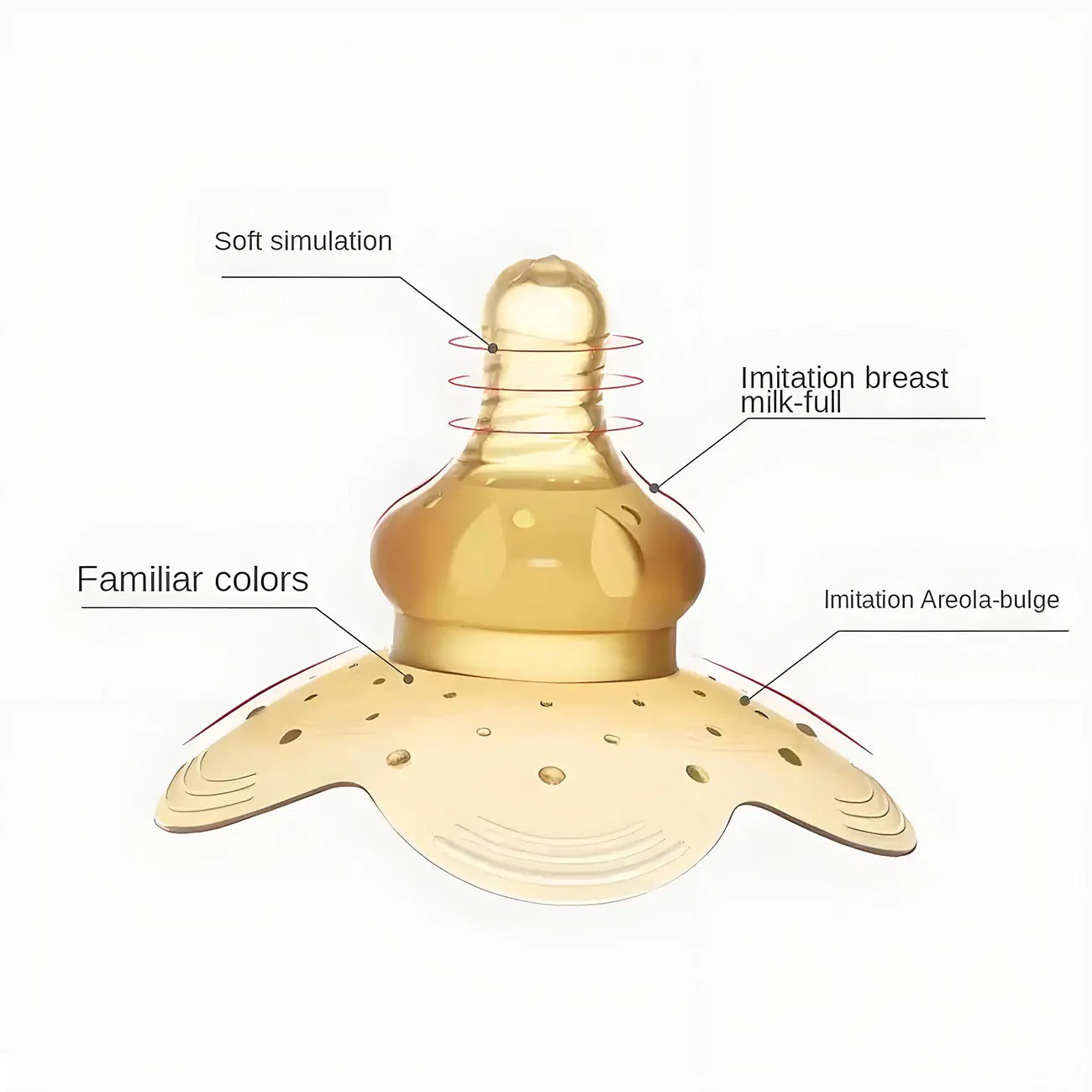 Tétine d'allaitement en silicone
