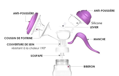 Tire-lait Manuel Confort & Efficacité Facile à Utiliser